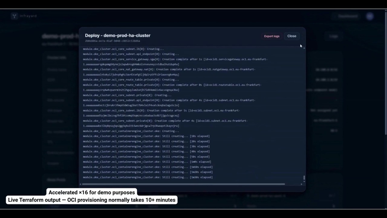 Infrayard cluster deployment view from the recorded product demo